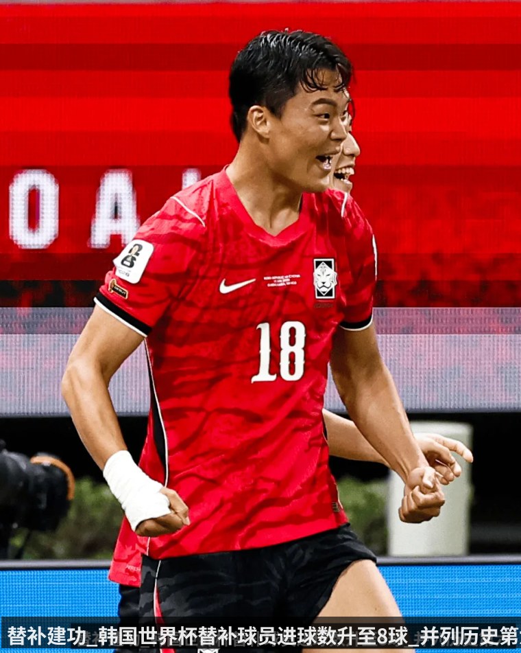 替补建功_韩国世界杯替补球员进球数升至8球_并列历史第六